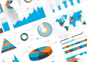 Effective Visualizations for SQL Reports