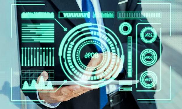 Software Development 2023