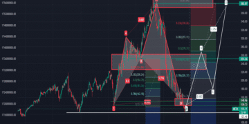 Meta Stock Price: A Closer Look at Its Recent Performance